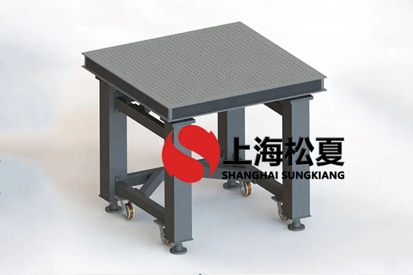科磊(KLA)半導(dǎo)體設(shè)備被動式空氣彈簧隔振器的彈性系數(shù)實際效果怎么樣？